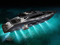 Negocio Ecosystemboat